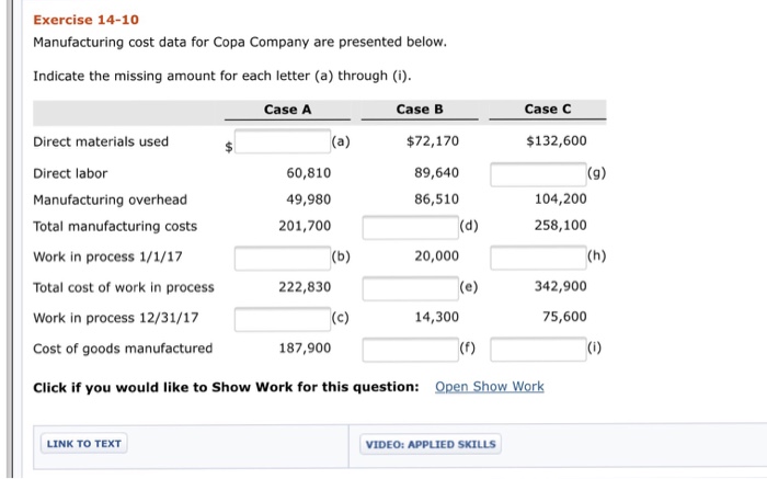 Exercise 14 10 Manufacturing Cost Data For Copa Chegg 