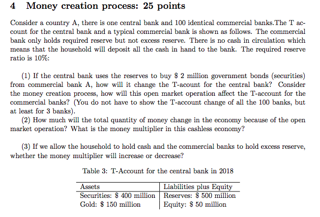 as commercial banks keep more excess reserves money creation