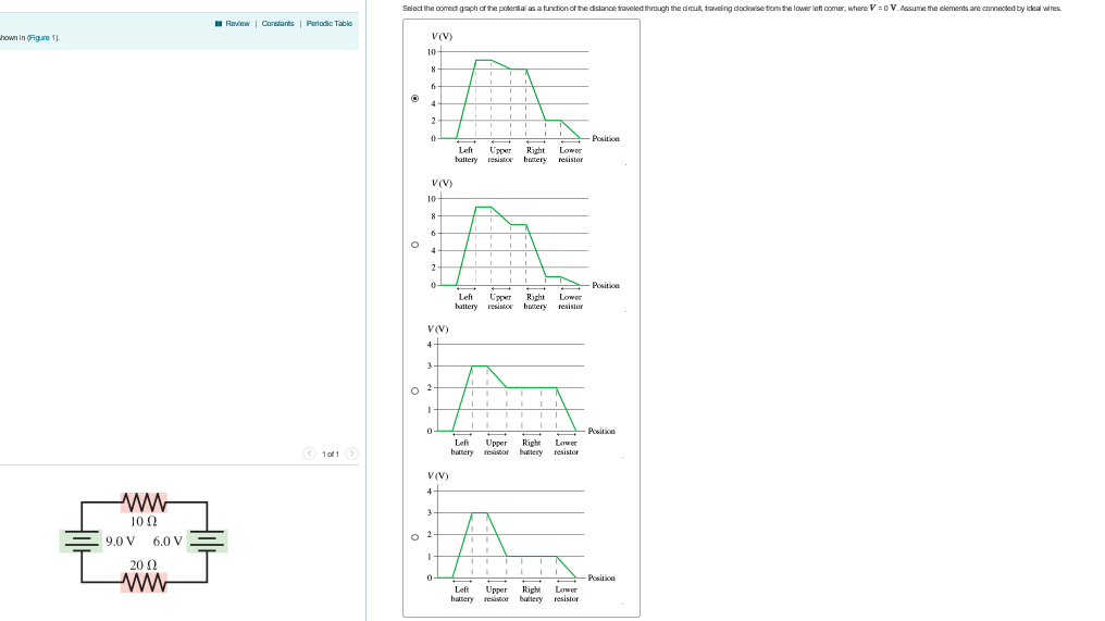 Solved Select The Correct Graph Of The Potential As A Fun Chegg Com