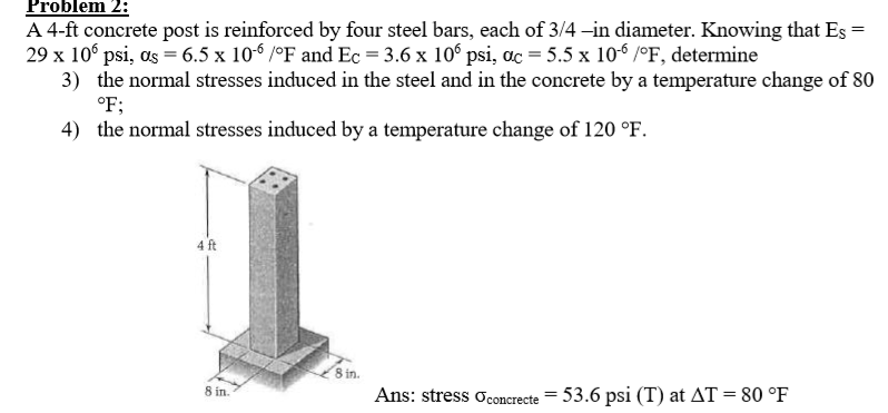 Solved Problem 2 A 4 Ft Concrete Post Is Reinforced By F Chegg Com