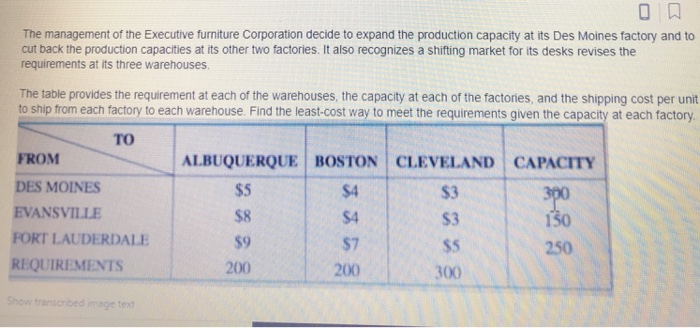 The management of the Executive furniture Corporation decide to expand the production capacity at its Des Moines factory and to cut back the production capacities at its other two factories. It also recognizes a shifting market for its desks revises the requirements at its three warehouses The table provides the requirement at each of the warehouses, the capacity at each of the factories, and the shipping cost per unit to ship from each factory to each warehouse. Find the least-cost way to meet the requirements given the capacity at each factory cost way to meet the requirements given the capacty at each factory TO FROM DES MOINES EVANSVILLE FORT LAUDERDALE REQUIREMENTS ALBUQUERQUE BOSTON CLEVELAND CAPACITY S5 $8 S9 200 $4 $4 $7 200 S3 S3 S5 300 150 250