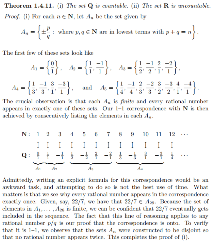 Solved Theorem 1 4 11 I The Set Q Is Countable Ii T Chegg Com