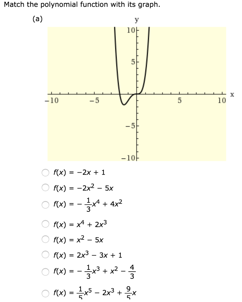 F(X)=3x^2-5x. F(X)=(X+2)^2*(X-2). F(X)=x2+5x-2;x0=-1. F X 0 если f x =4x^2+8x.