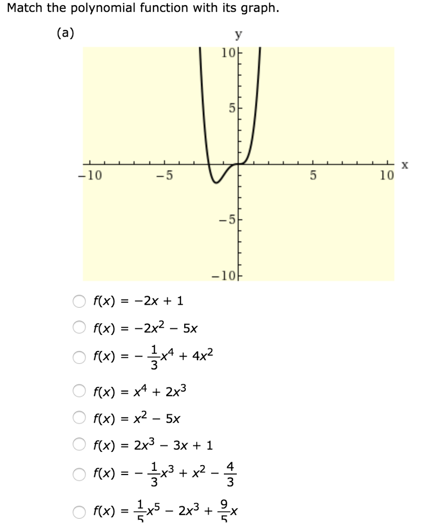 Match The Polynomial Function With Its Graph 10 10 Chegg Com