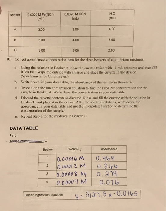 Calculating Equilibrium Constants Lab Chegg 