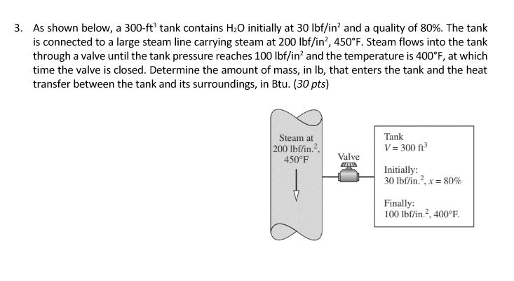 As shown below, a 300-ft3 tank contains H2O initially at 30 lbf/in2 and a quality of 80%. The tank is connected to a large st