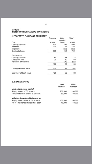 Financial ratio analysis and interpretation example pdf image