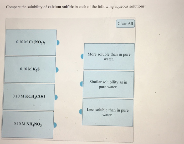 Solved Compare The Solubility Of Calcium Sulfide In Each Chegg Com