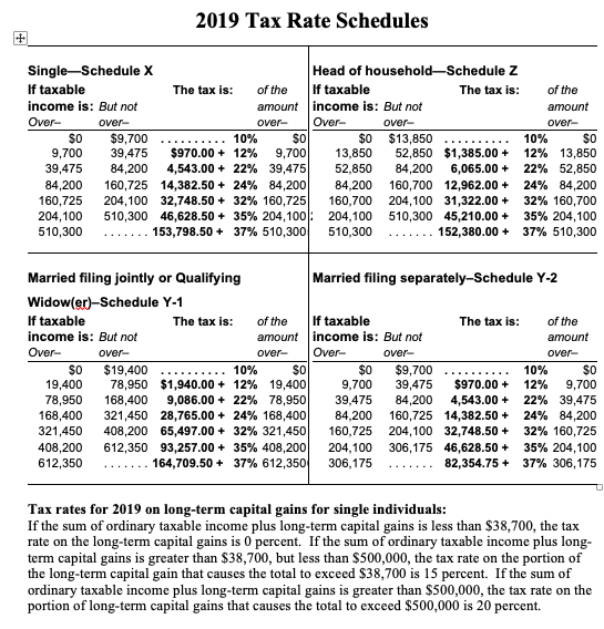 2019 Tax Table Chart