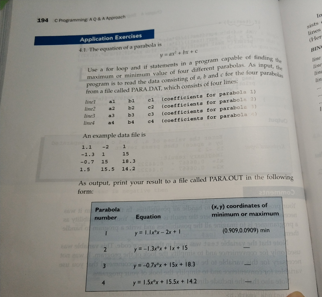 Solved Equation Parabola Y Ax 2 Bx C Use Loop Statements Program Capable Finding Maximum Minimum Q