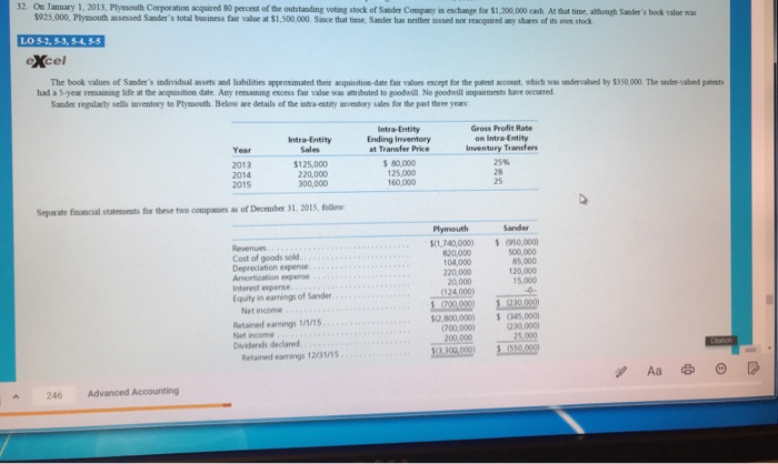 2. On Jamuary 1,2013, Plymouth Corporation acquired 80 percent of the outstanding voting stock of Sander Company in exchange for $1,200,000 cash At that time athough Sandrs book value was $925,000, Plymouth assessed Sanders total basiness fair vaboe at $1,500,000. Since that time, Sander has neither issued nor reacquired any shares of its own stock LO 5-2, 5-3, 5-4, 55 eXcel The book values of Sanders imdividual assets and liabilities approximated their acquisition-date fair values except for the patent account, which was undervalsed by $350,000 The unden-valsed patrets had a S-year remaining life at the acquisition date Amy remaining excess fair value was attributed to goodwall No goodwill impairments have occured Sander regularly sells imventory to Plymouth Below are details of the intra-entity investory sales for the past three years Intra Entity Ending Inventory at Transfer Prike ventory Transfers Gross Profit Rate on Intra-Entity Intra-Entity Sales Year 2013 2014 2015 $125,000 220,000 300,000 80,000 125,000 160,000 25% 28 25 Separate financial statements for these two companies as of December 31 2015, ollew Plymouth 11,740,000) (950,000 00,000 85,000 120,000 15,000 820,000 104,000 20,000 20,000 Cost of goods sold Depreciation expense Interest expense Equity in earnings of Sander (124,000)0000 2,800,000) 45,000 ー25,000 1(200000130. Net income Retained earnings 1/1/15 Net income Dividenh dedlared (700,000) 230,000) Retained eamings 12/31 246 Advanced Accounting