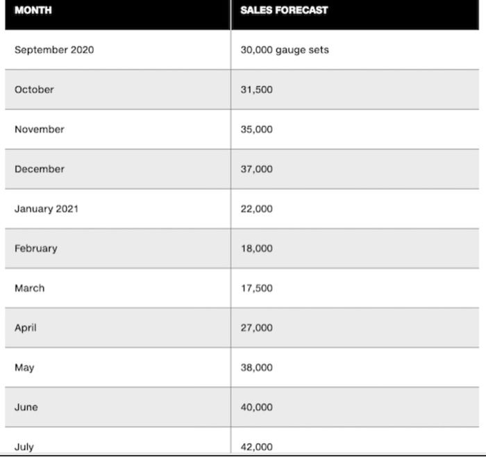 Covolo diving gear case study 03 image