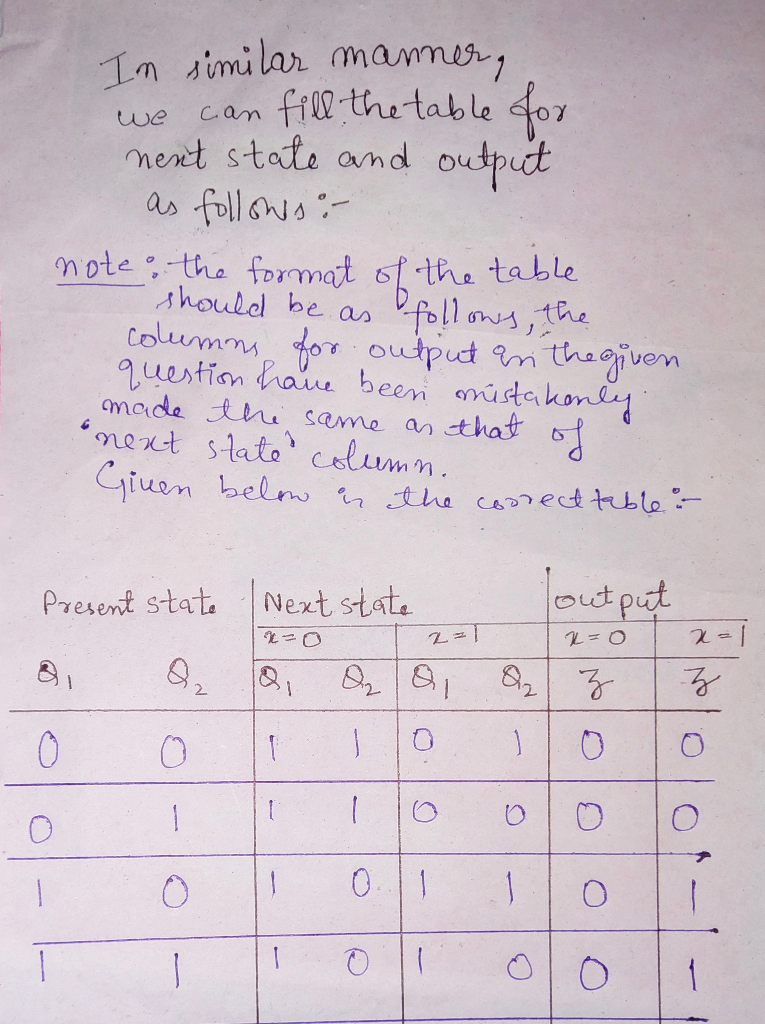Solved Consider Sequential Circuit One Input X One Output Z Two Flip Flops F1 Ff Containing Input Q