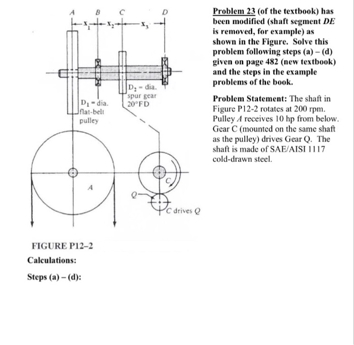 Solved Problem 23 (of the textbook) has been modified (shaft | Chegg.com