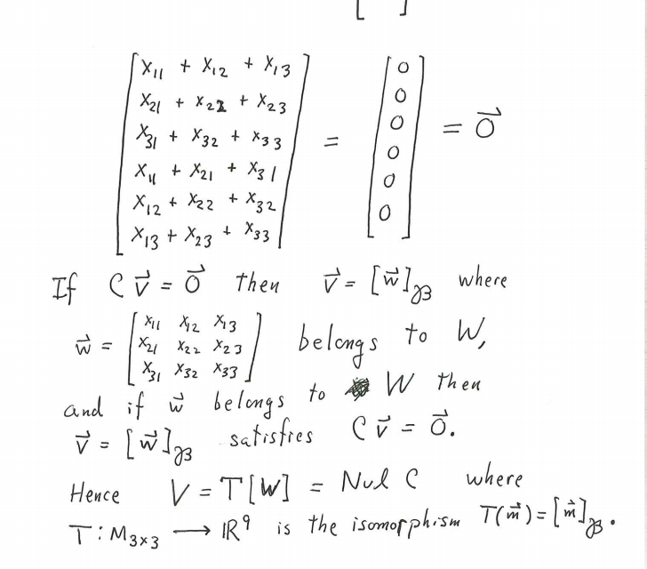 Solved 1 Let Msxs Denote The Vector Space Of All 3 X 3 M Chegg Com