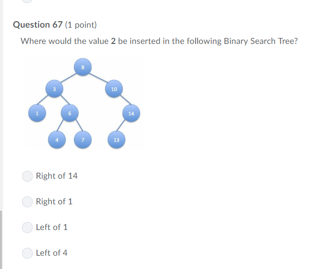 Question 67 (1 point) Where would the value 2 be inserted in the following Binary Search Tree? 8 10 14 13 Right of 14 Right o