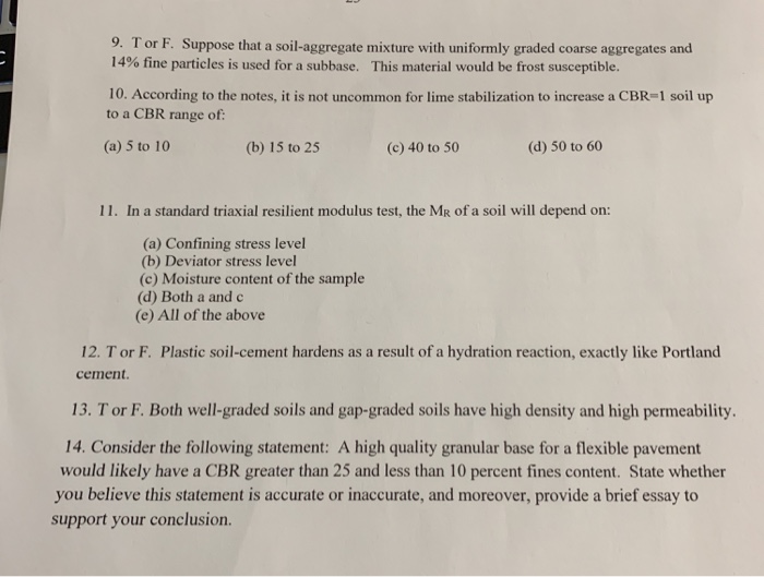 gap 40 aggregate