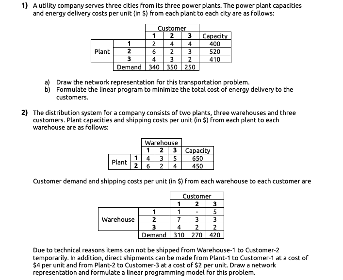 Solved 1 A Utility Company Serves Three Cities From Its Chegg Com