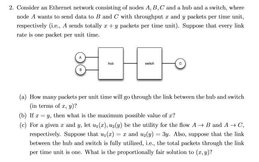 2. Consider an Ethernet network consisting of nodes A, B, C and a hub and a switch, where node A wants to send data to B and