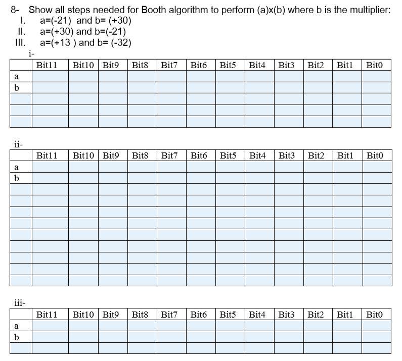 8- Show all steps needed for Booth algorithm to perform (a)x(b) where b is the multiplier: I a (-21) and b-(+30) I a (+30) an