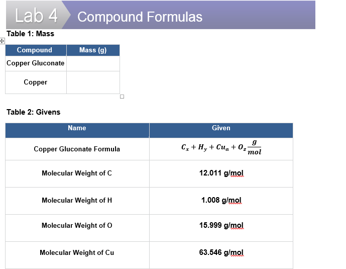 Solved 1 What Is The Mass Of The Gluconate Include Your Chegg Com