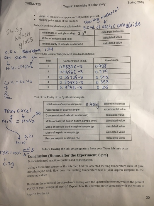 Solved Aspirin Synthesis Lab How Can I Find The Percent Y Chegg Com