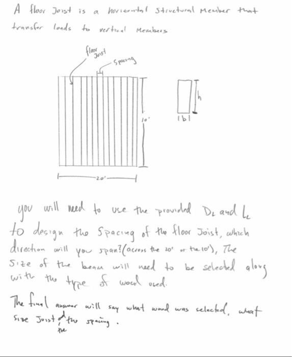 Solved Design Floor Joist For Shear You Will Need To Sel