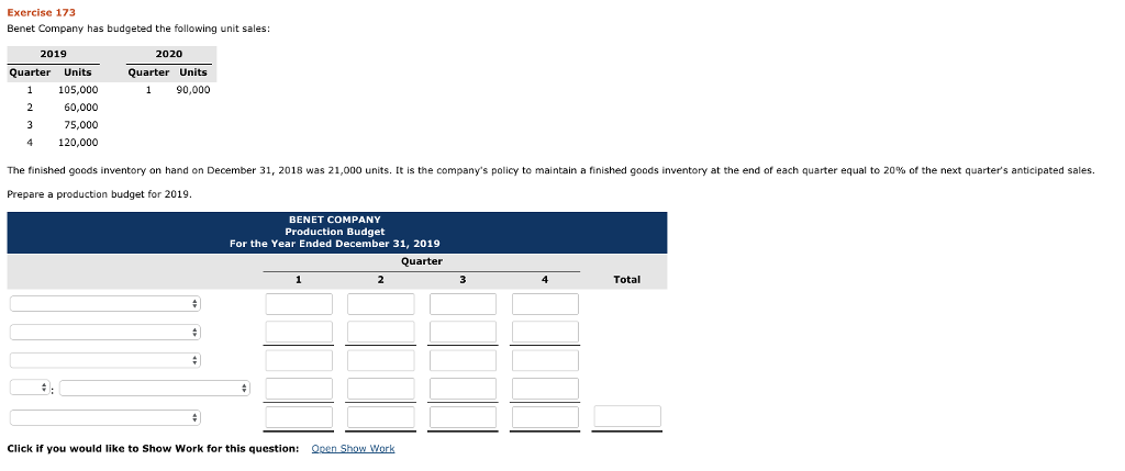 Exercise 173 Be Pany Has Budgeted The Following Chegg 