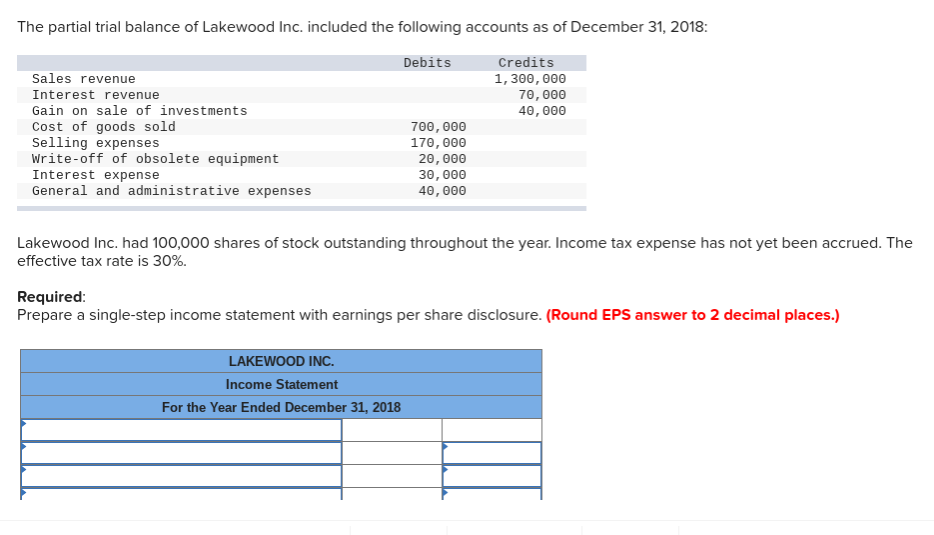 lakewood sales tax rate