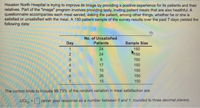 Houston North Hospital is trying to improve its image by providing a positive experience for its patients and their relatives. Part of the image program involves providing tasty, inviting patient meals that are also healthful. A questionnaire accompanies each meal served, asking the patient, among other things, whether he or she is satisfied or unsatisfied with the meal. A 150-patient sample of the survey results over the past 7 days yielded the following data: No. of Unsatisfied Patients 24 24 Day Sample Size 150 150 150 150 150 150 150 17 10 26 15 5 The control limits to include 99.73% of the random variation in meal satisfaction are: UCL renter your response as a number between 0 and 1, rounded to three decimal places)