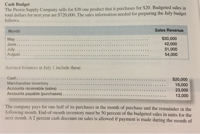 payday loans with ssi debit card