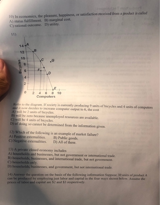 6-2 Public goods graph, Economics