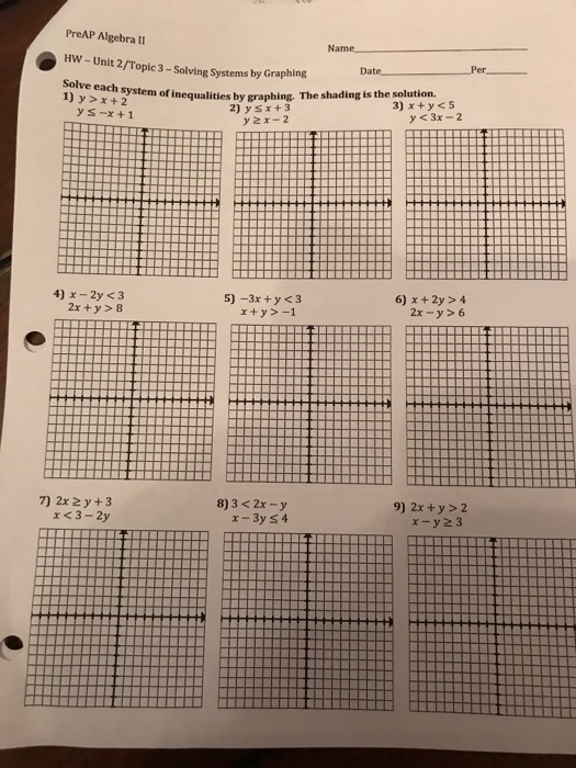 Solved Solve Each System Of Inequalities By Graphing The Chegg Com