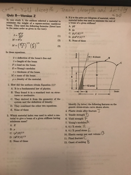 Solved Yield Strength Tensi Le Strength And Ducilhy Quiz Chegg Com