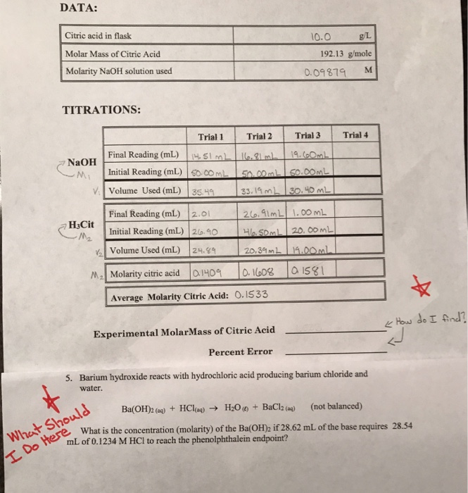 Solved Data Citric Acid In Flask Molar Mass Of Citric Ac Chegg Com