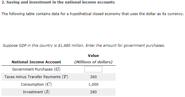 Solved The Options Are National Savings Y C G O Chegg Com