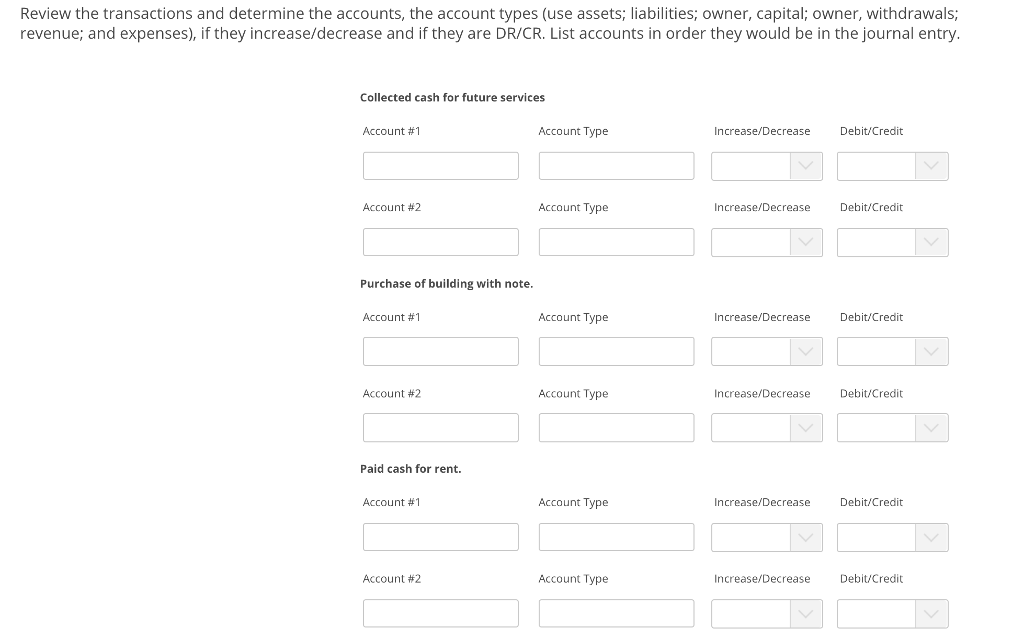 Solved Review the transactions and determine the accounts, | Chegg.com