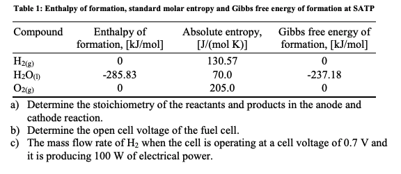 Solved: A Proton Exchange Membrane Fuel Cell Operates At 8 ...