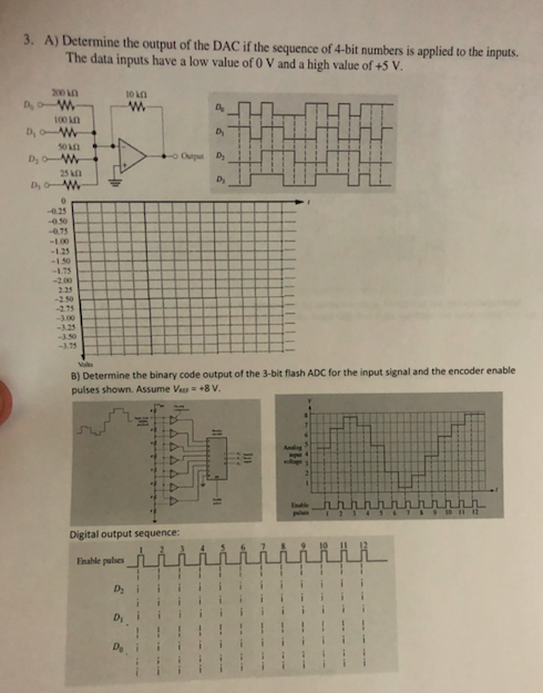 3. A) Determine the output of the DAC if the sequence of 4-bit numbers is applied to the inputs. The data inputs have a low v