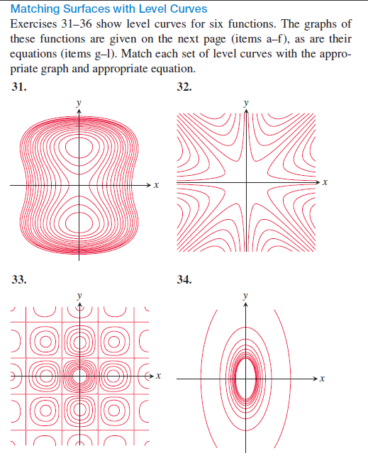 Matching Surfaces With Level Curves Exercises 31 36 Chegg Com