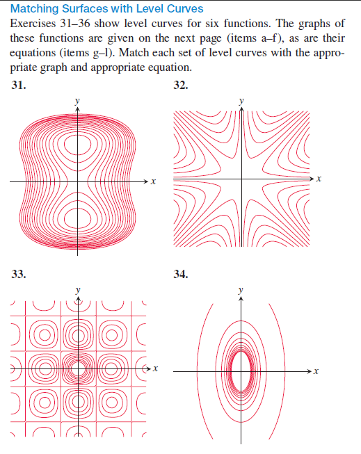 Solved Matching Surfaces With Level Curves Exercises 31 36 Chegg Com