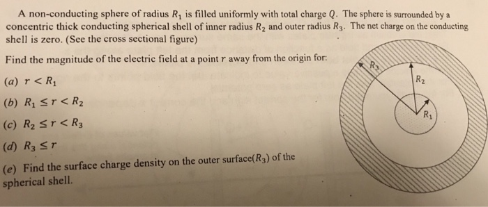 Радиус r2. Радиус магнитуда. 1. An insulating Sphere with Radius r has uniform charge Volume density. Potential of a non-uniformly charged Spherical Shell. The Region Cut out from a Sphere of Radius 2 by a cylinder of Radius 1,.