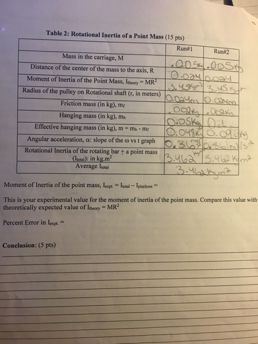 How To S Wiki 88 How To Calculate Percent Error In Physics