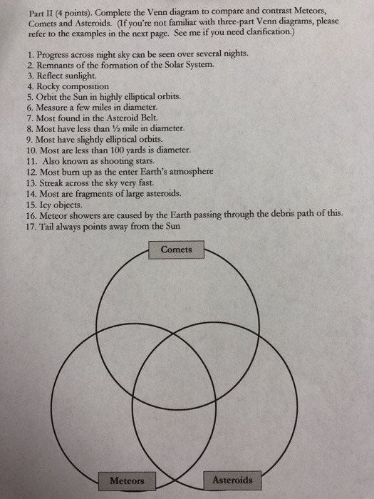 solar system venn diagram