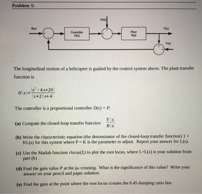 Solved Problem 1 W S R S Y S Controller D S Plant Hi Chegg Com