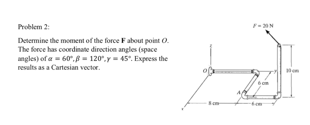 Solved Problem 2 F N Determine The Moment Of The Forc Chegg Com