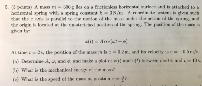 Solved 5 3 Points A Mass M 300 G Lies On A Frictionles Chegg Com