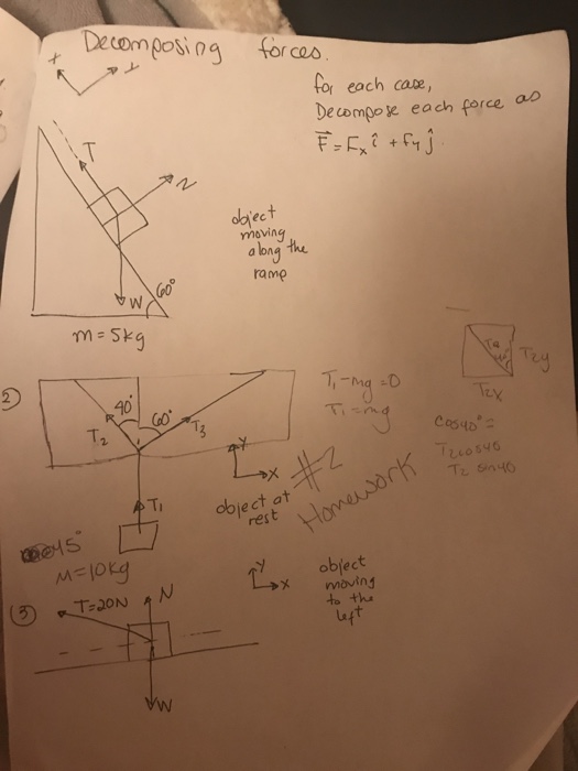 Solved Decom Posig For Cos Each Case De Compo E Each Forc