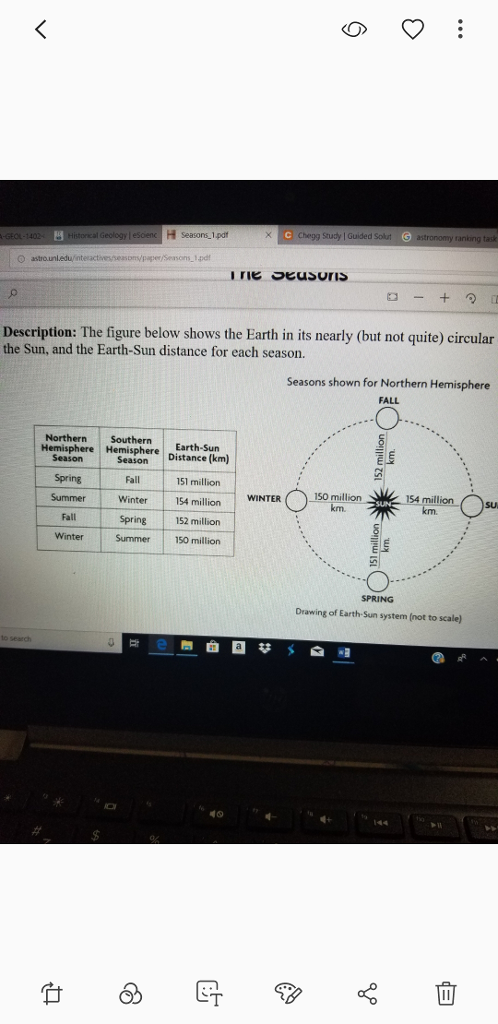 Astronomy Ranking Task Chegg 