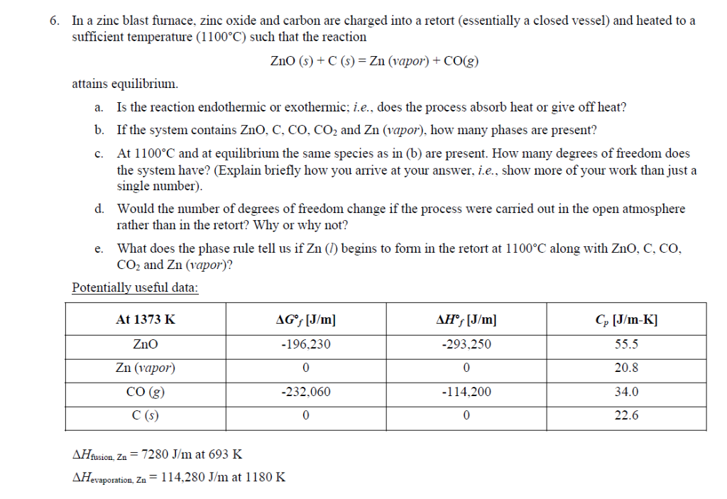 Solved 6 In A Zinc Blast Furnace Zinc Oxide And Carbon Are Chegg Com